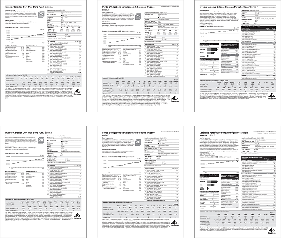 Digital Monthly Fund Profiles, Series A and F